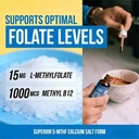 organic-l-methylfolate-15-mg-methyl-b12--3.jpg