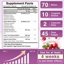 probiotics-for-women-digestive-health-70-2.jpg
