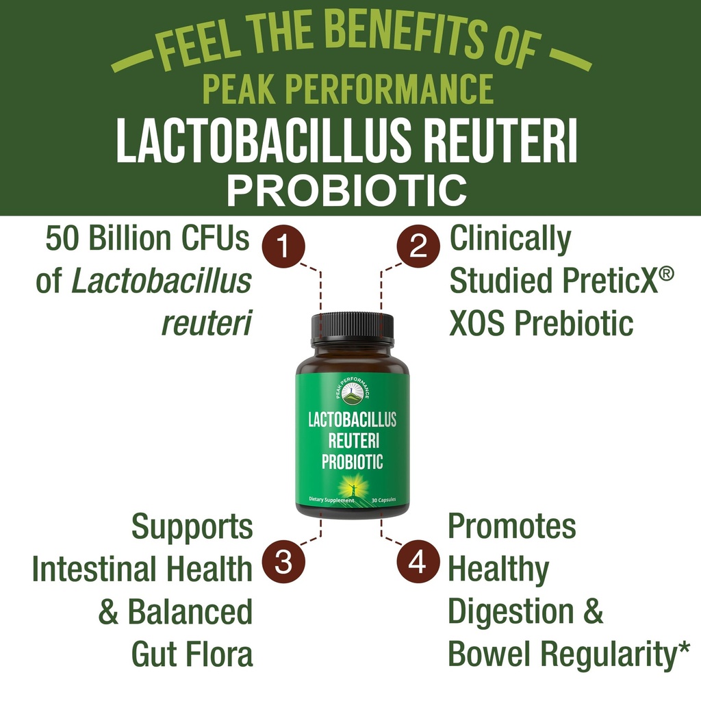 lactobacillus-reuteri-50-billion-cfu-pro-2.jpg
