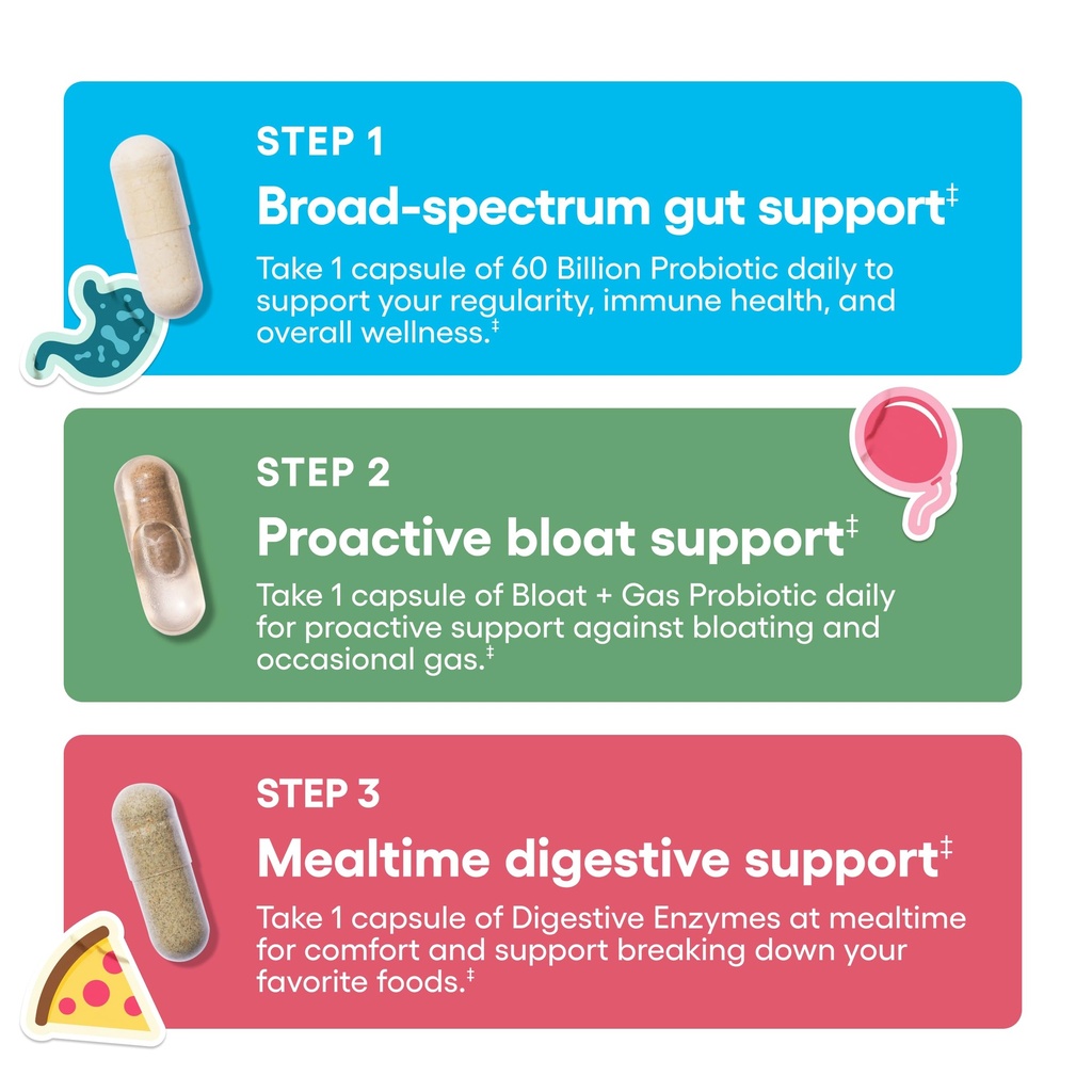 physician-s-choice-gut-guardian-bundle-a-3.jpg