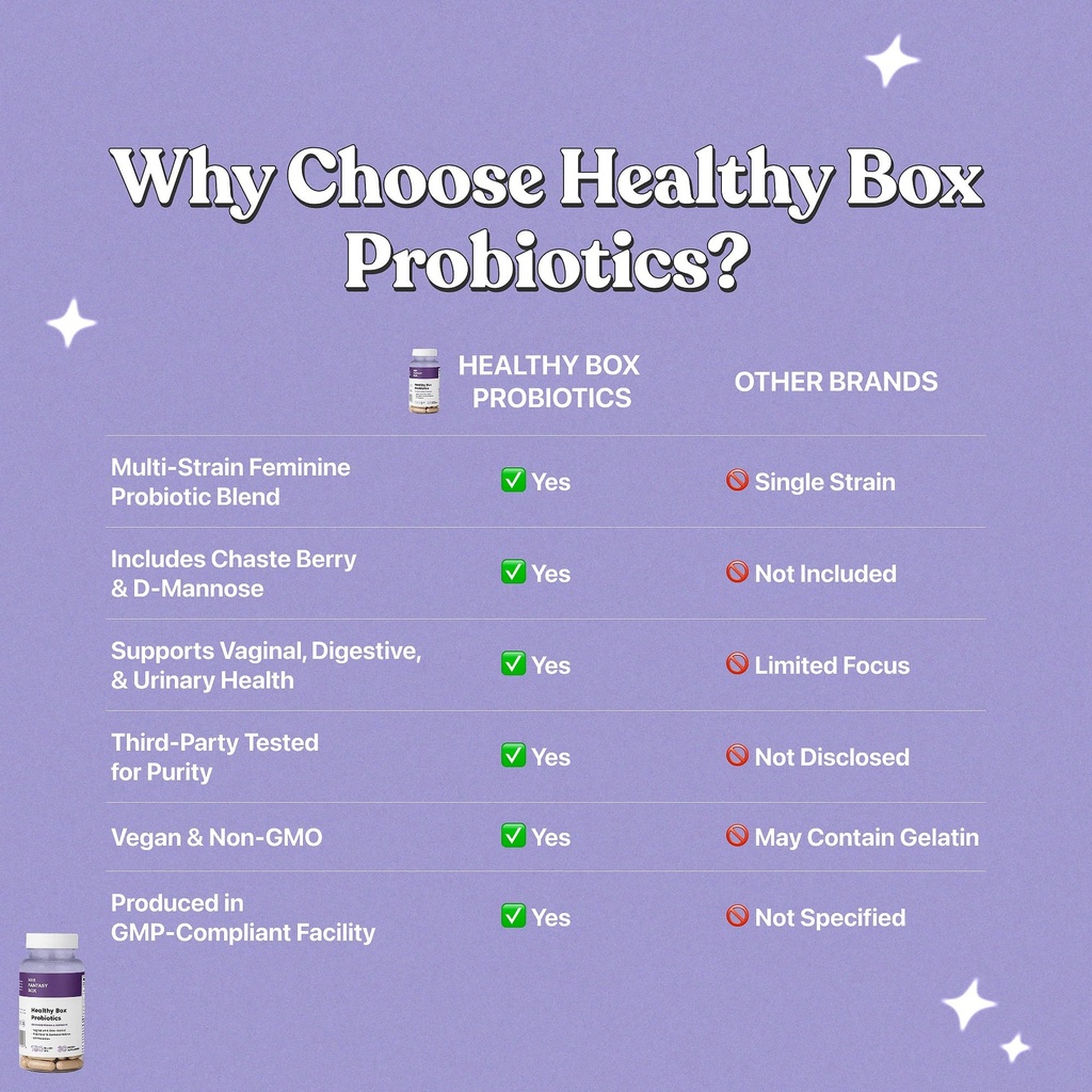 her-fantasy-box-healthy-box-probiotics-3-6.jpg