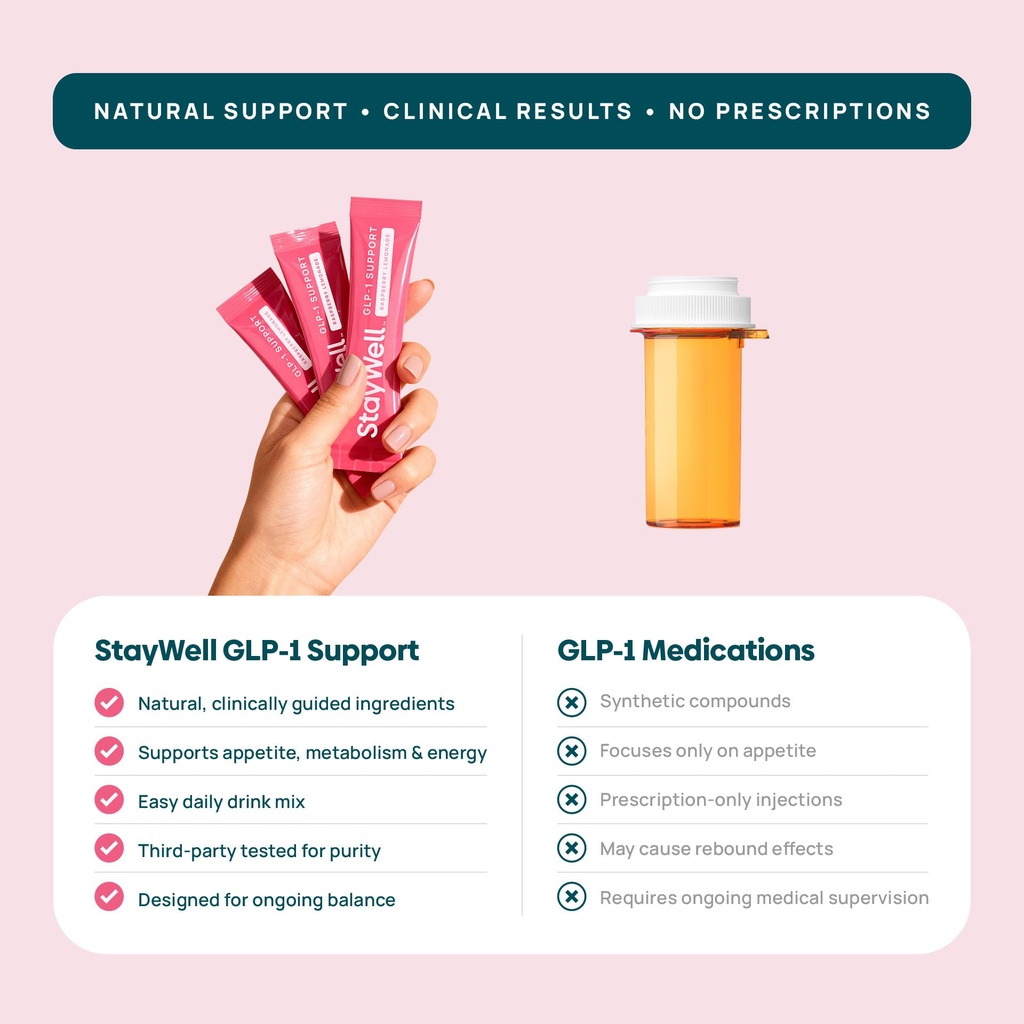 glp-1-supplement-natural-glp-1-productio-4.jpg