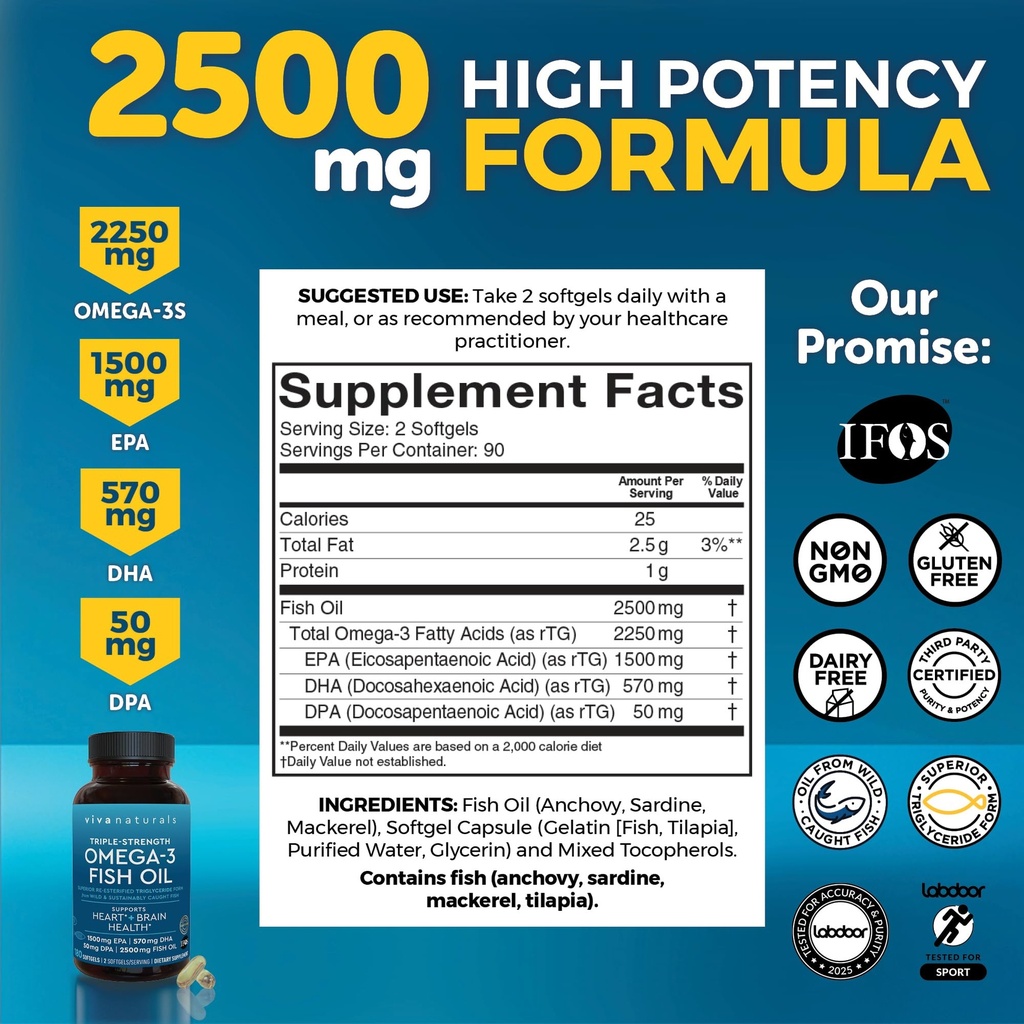 triple-strength-omega-3-fish-oil-supplem-2.jpg
