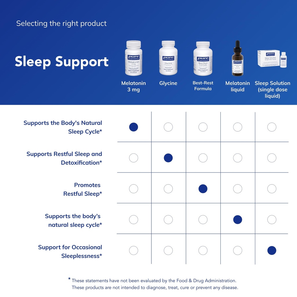 pure-encapsulations-melatonin-3-mg-antio-6.jpg