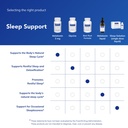 pure-encapsulations-melatonin-3-mg-antio-6.jpg