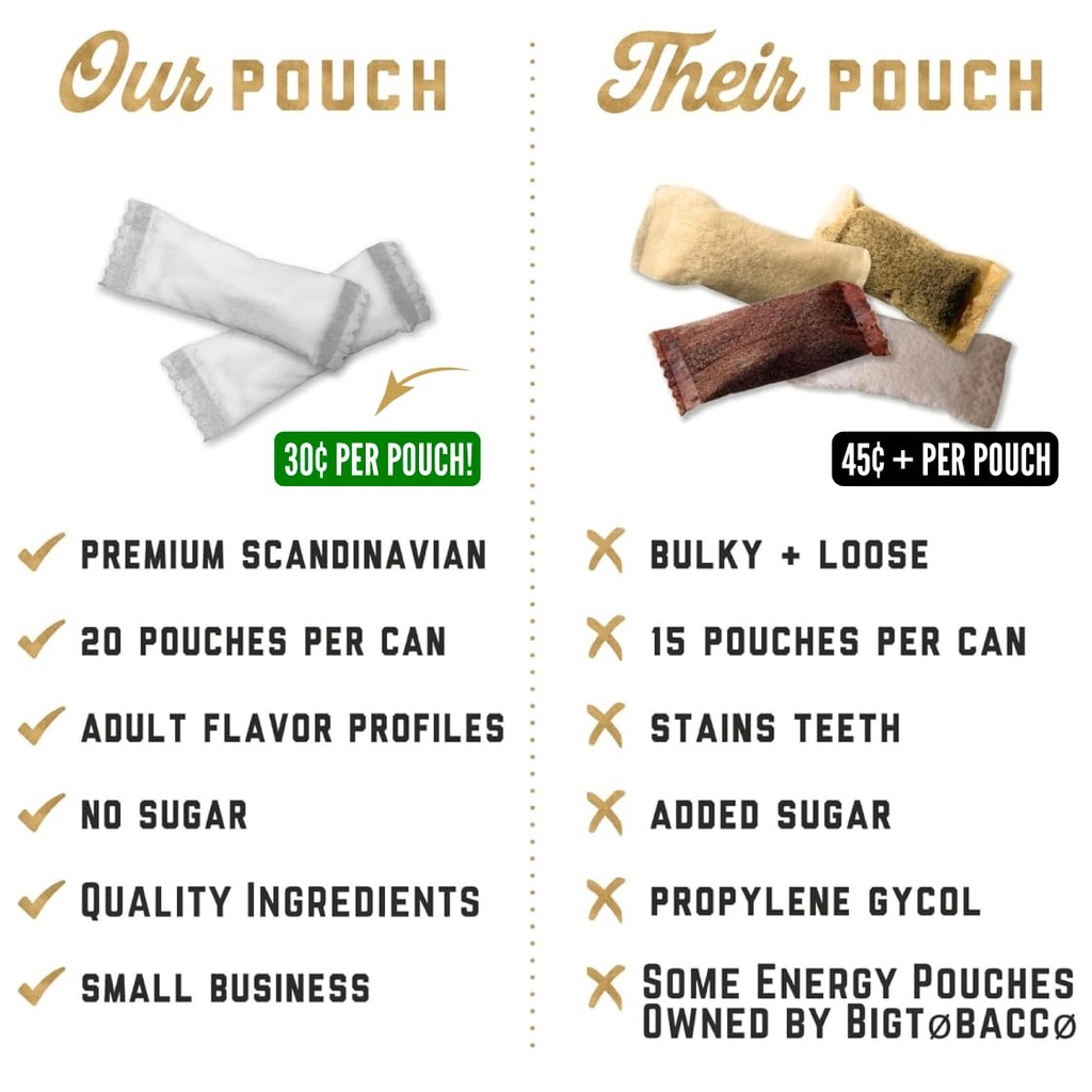 deckiez-energy-pouches-5-cans-100-pouche-2.jpg