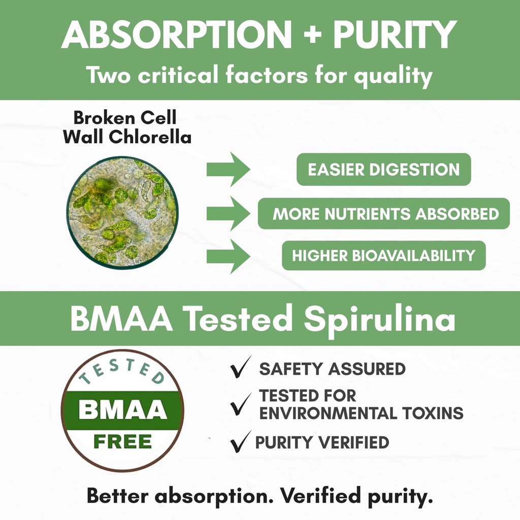 chlorella-spirulina-powder-capsules-3000-5.jpg