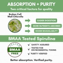 chlorella-spirulina-powder-capsules-3000-5.jpg