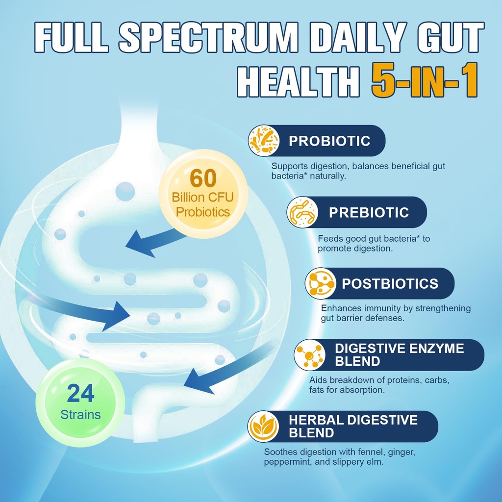 totaria-5-in-1-probiotic-prebiotic-postb-5.jpg