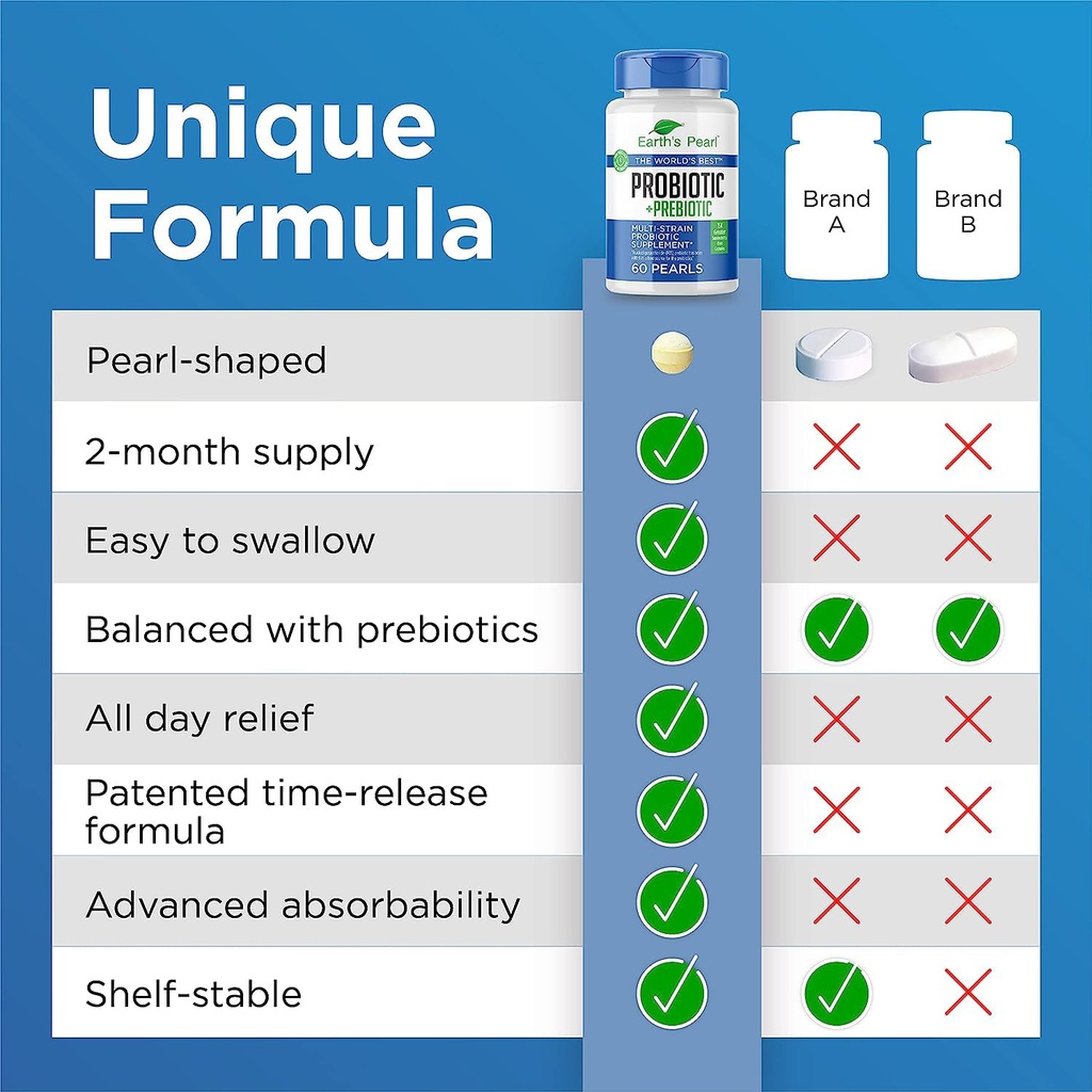 earth-s-pearl-probiotics-for-women-men-k-5.jpg