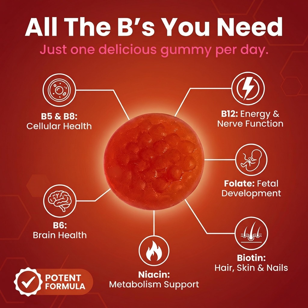 sugar-free-vitamin-b-complex-gummies-vit-6.jpg