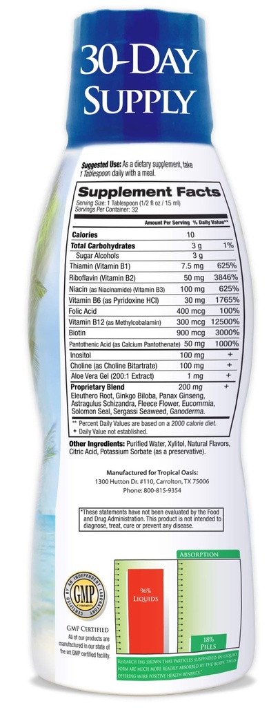 premium-liquid-b-complex-vitamin-fast-ab-2.jpg