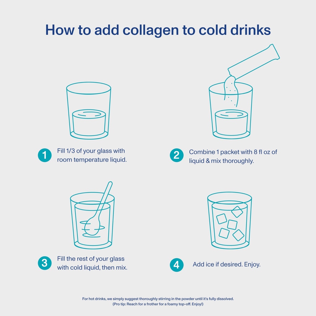 vital-proteins-marine-collagen-wild-caug-6.jpg