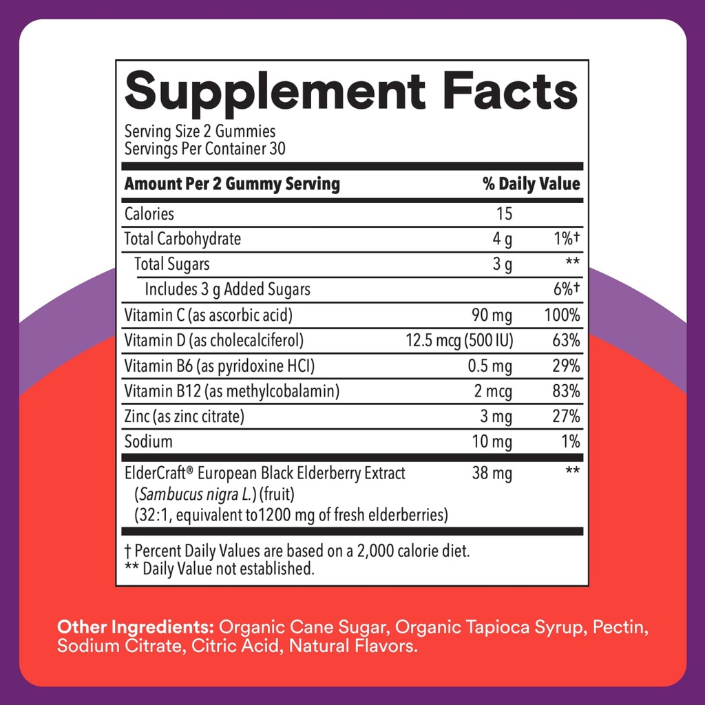 smartypants-kids-immunity-elderberry-gum-3.jpg