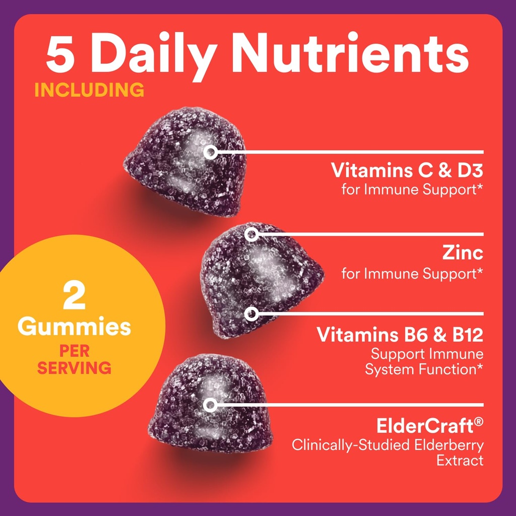 smartypants-kids-immunity-elderberry-gum-4.jpg