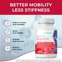 juvenon-reprieve-capsules-60-capsules----4.jpg