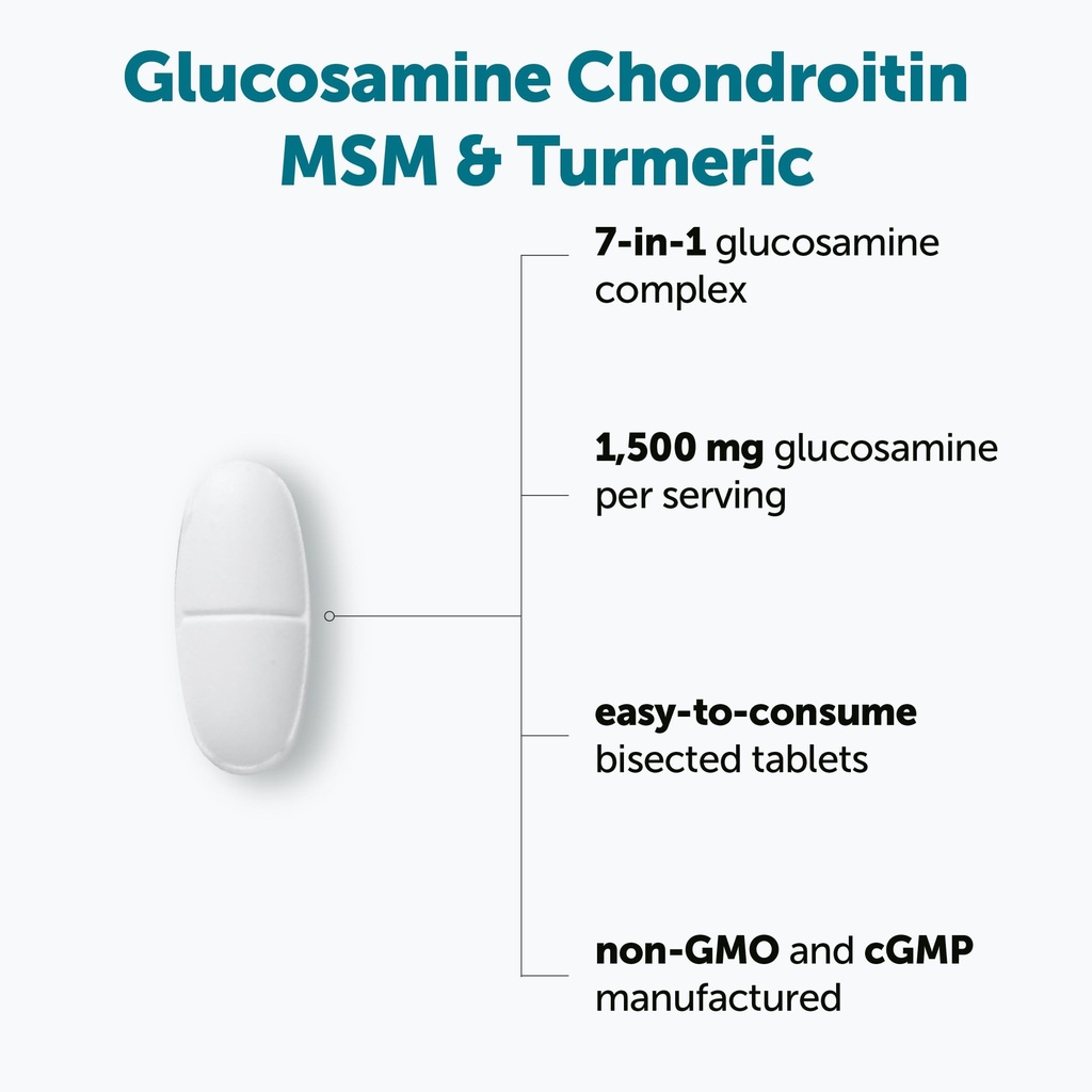 micro-ingredients-glucosamine-chondroiti-3.jpg