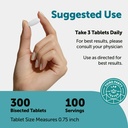 micro-ingredients-glucosamine-chondroiti-4.jpg