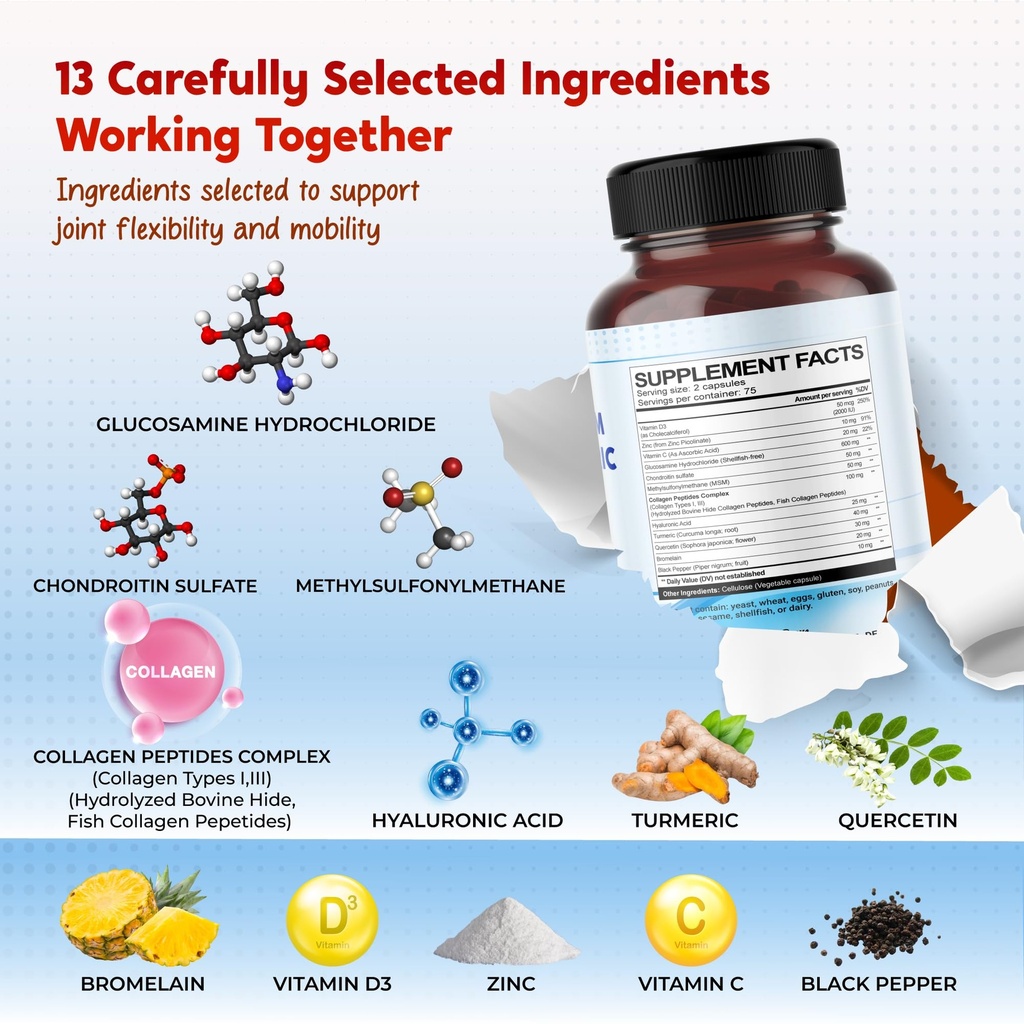 glucosamine-chondroitin-msm-collagen-tur-5.jpg