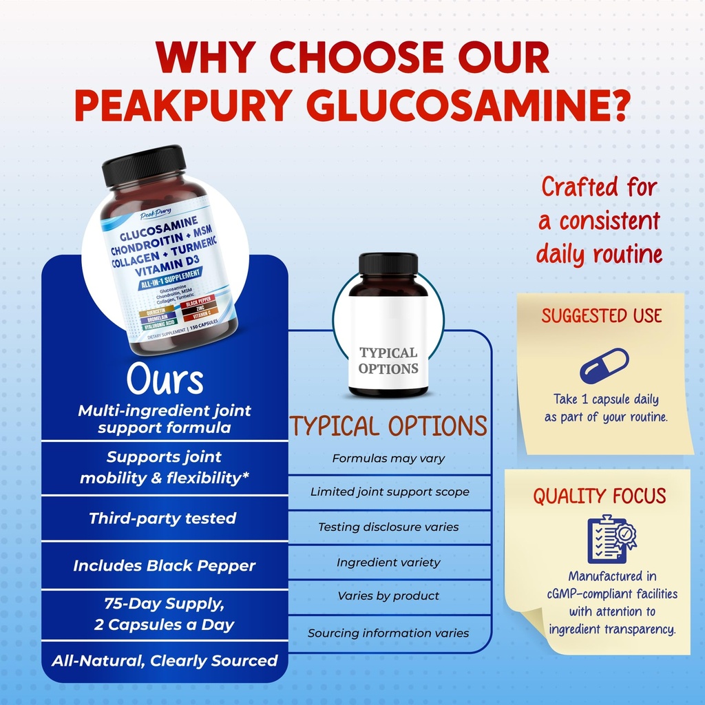 glucosamine-chondroitin-msm-collagen-tur-6.jpg