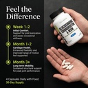 nutrabio-glucosamine-chondroitin-optimsm-4.jpg