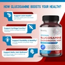 liposomal-glucosamine-chondroitin-msm-su-4.jpg