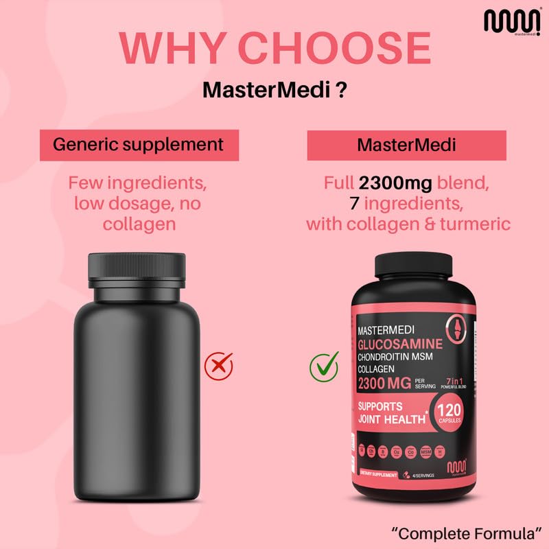 mastermedi-glucosamine-chondroitin-msm-c-6.jpg