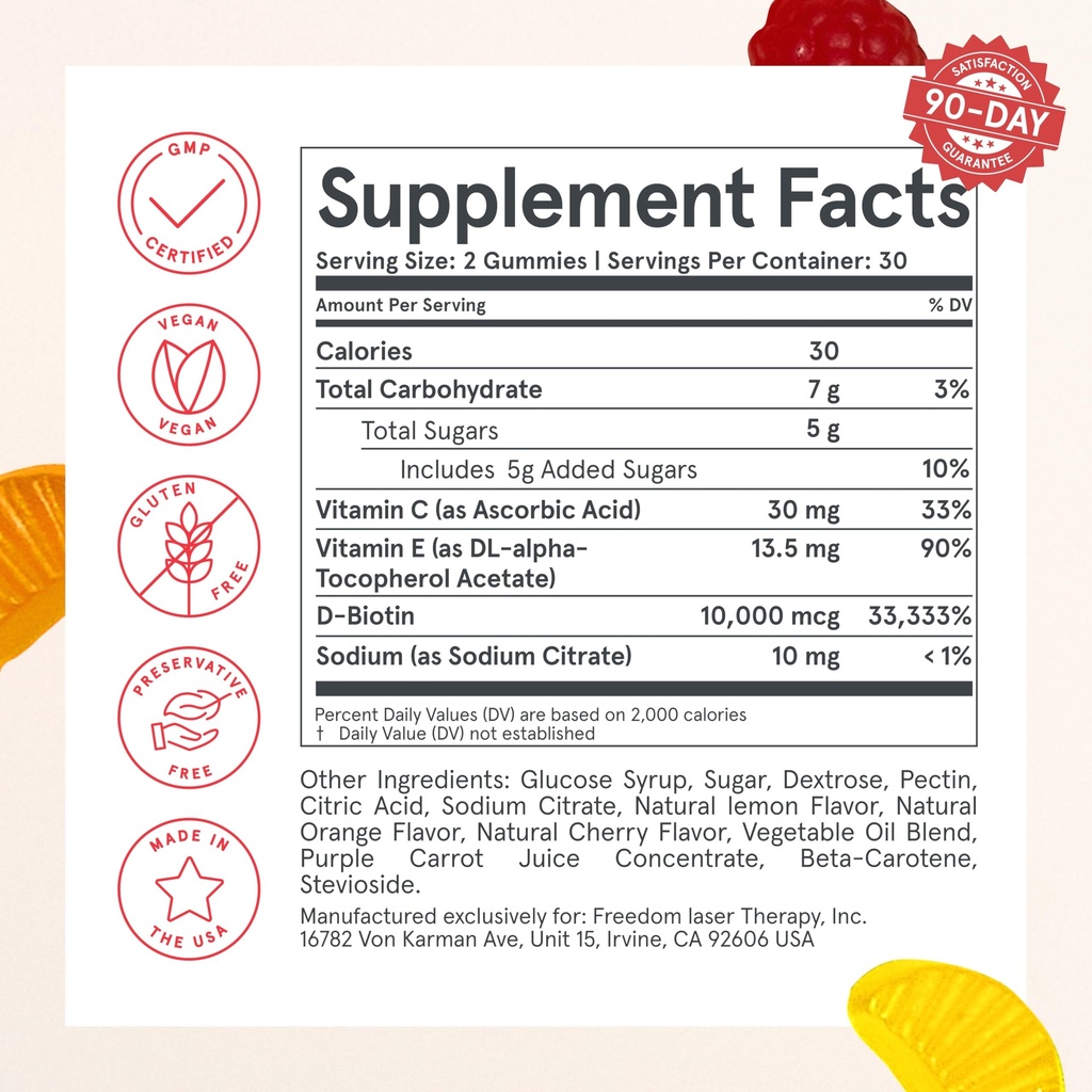 irestore-biotin-gummies-10-000-mcg-3-nat-5.jpg