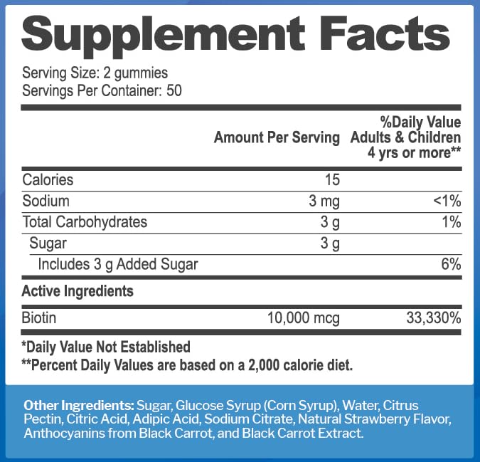biotin-10-000mcg-gummies-for-hair-growth-5.jpg