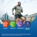 centrum-multivitamin-for-men-multivitami-3.jpg