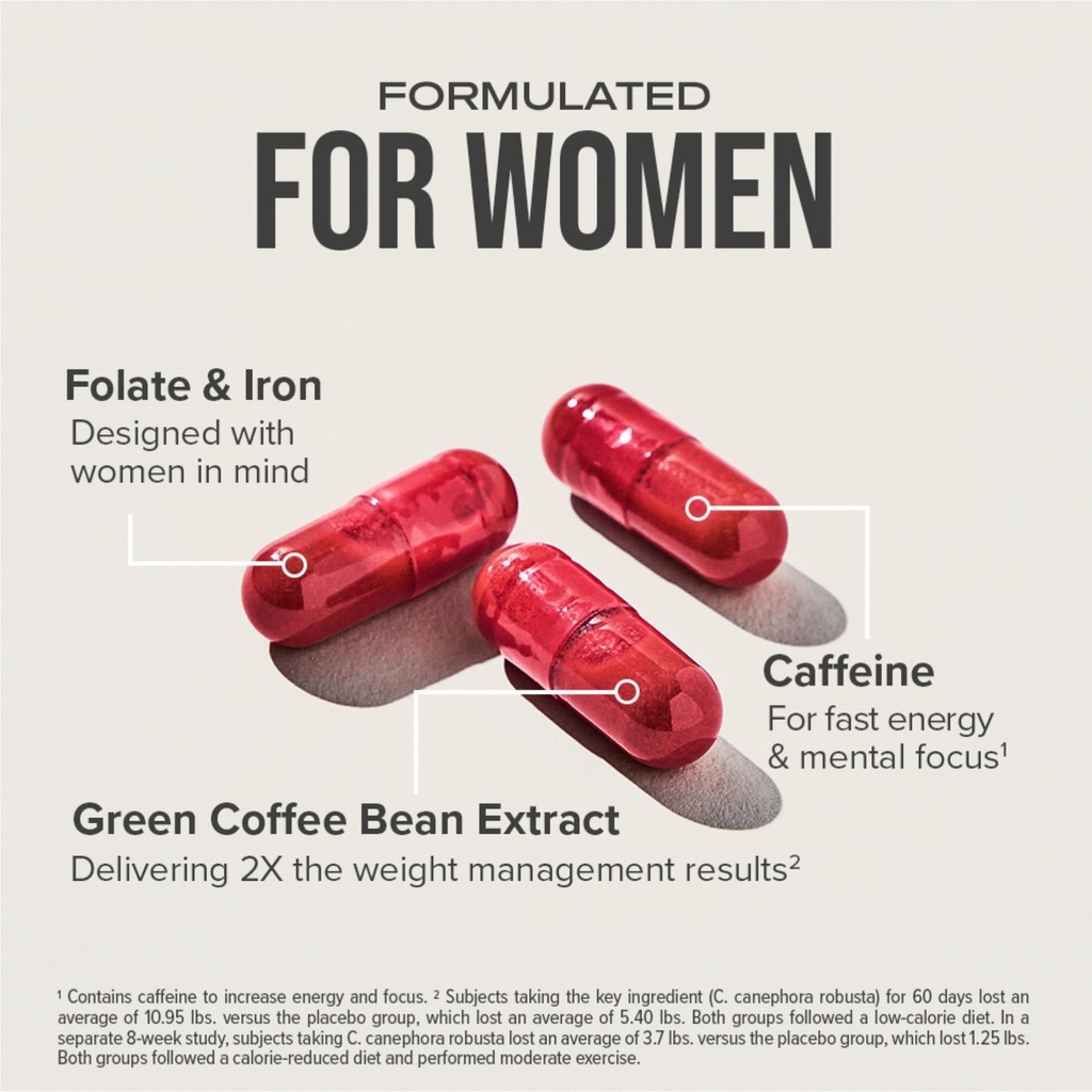 hydroxycut-women-thermogenic-support-for-4.jpg