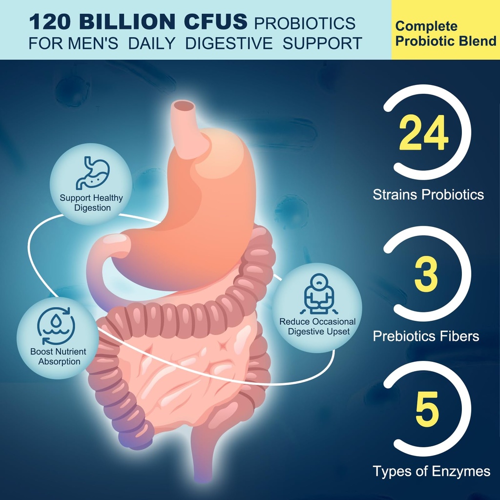 probiotics-for-men-digestive-health-120--3.jpg
