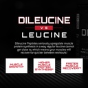 unmatched-dileucine-amino-acid-peptide-d-6.jpg