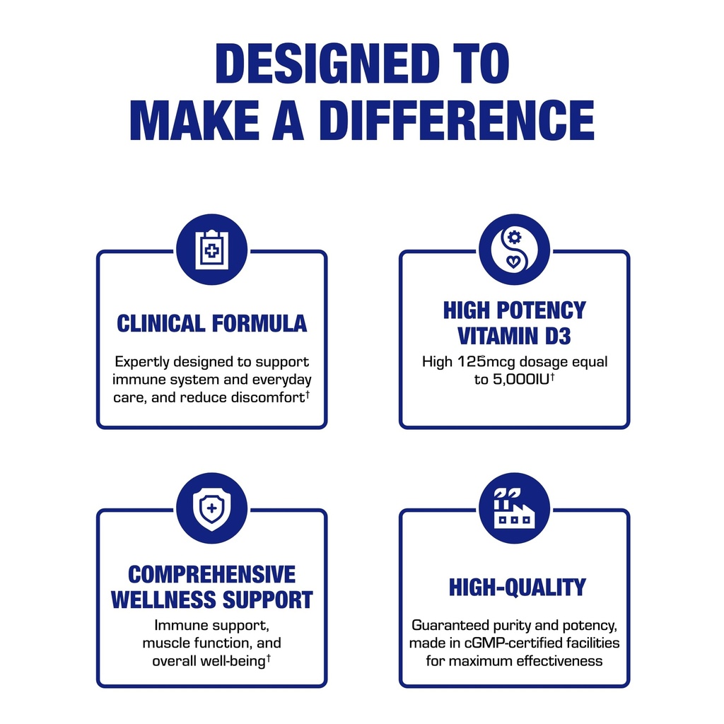 high-strength-vitamin-d3-5000-iu-clinica-5.jpg