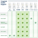 bio-tech-pharmacal-d3-5-5000-iu-250-vege-5.jpg