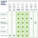 bio-tech-pharmacal-d3-5-5000-iu-250-caps-6.jpg