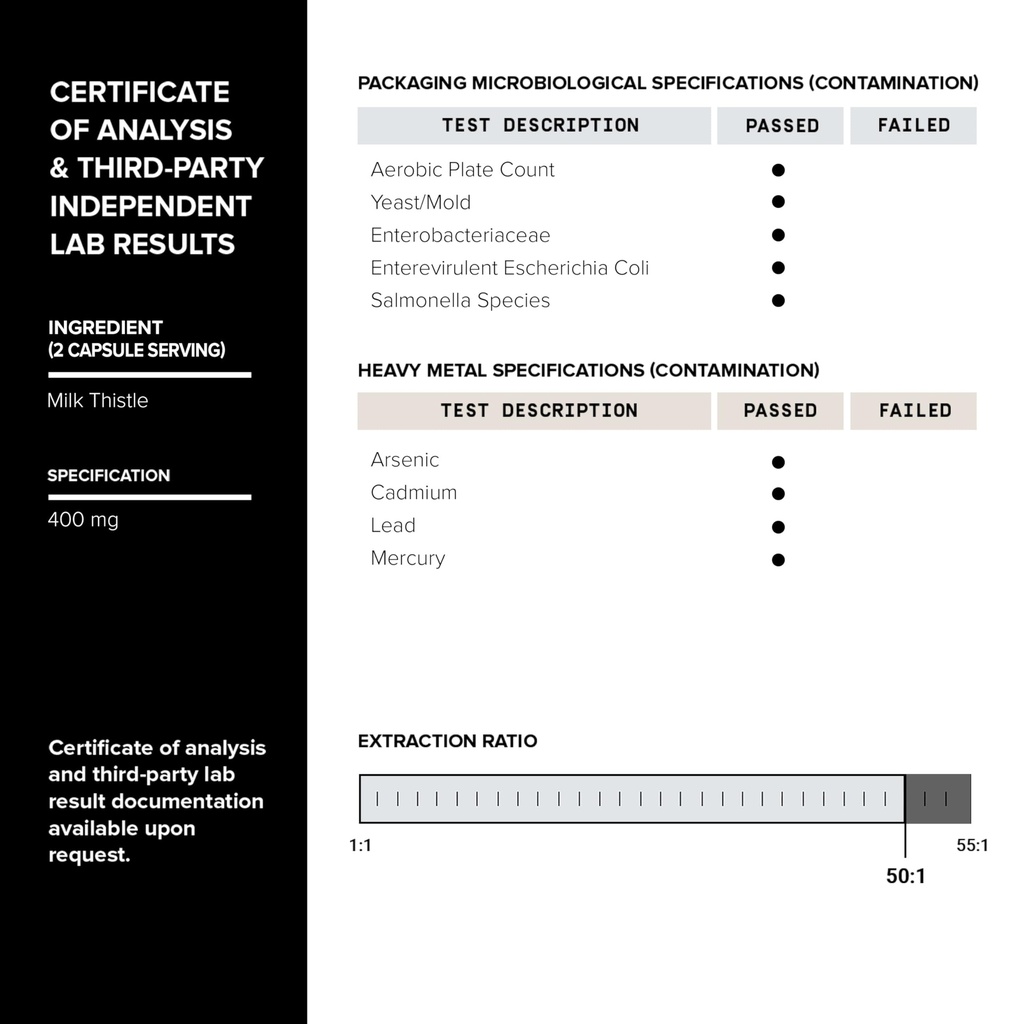 toniiq-dihydroberberine-supplement-ultra-6.jpg