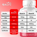 nature-s-fusions-nutri-dihydroberberine--5.jpg