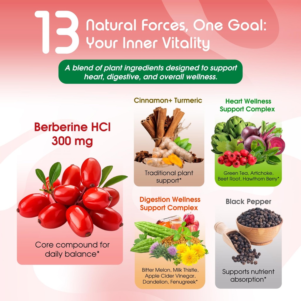 liposomal-berberine-with-cinnamon-turmer-3.jpg
