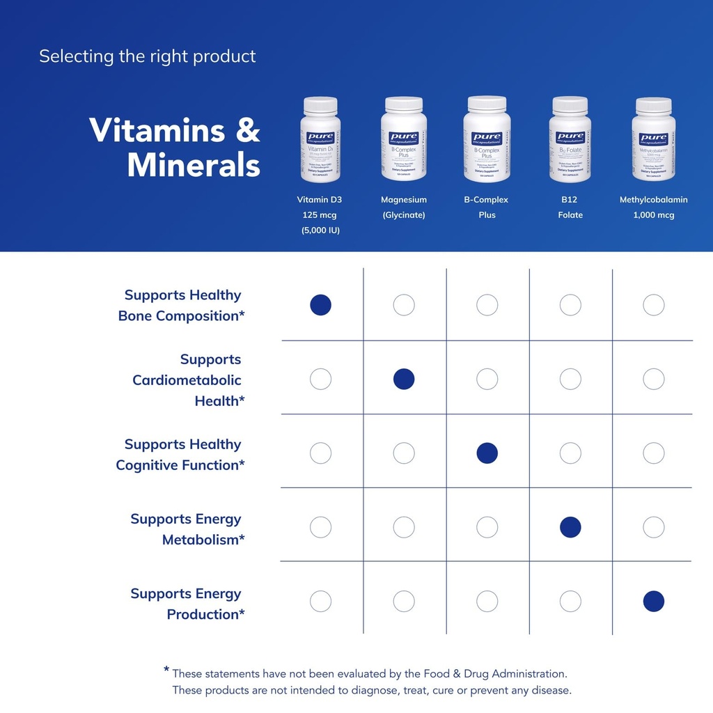 pure-encapsulations-vitamin-d3-125-mcg-5-6.jpg
