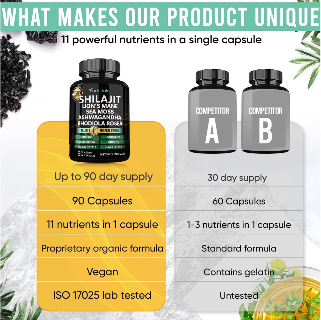 adndale-shilajit-for-men-and-women-pure--6.jpg