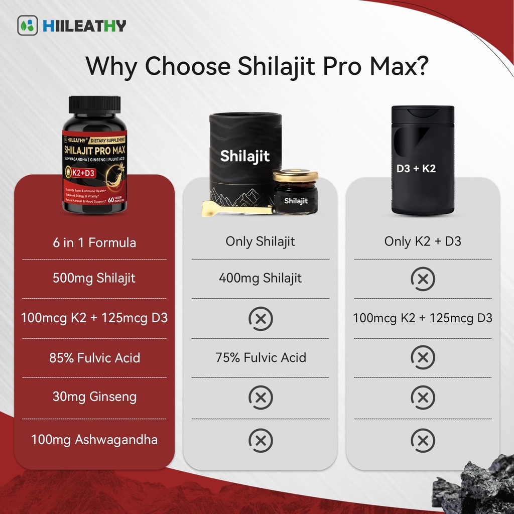 shilajit-for-men-women-shilajit-w-vitami-4.jpg