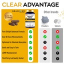 granions-pure-shilajit-for-men-capsules--6.jpg