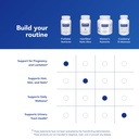pure-encapsulations-prenatal-nutrients-f-6.jpg