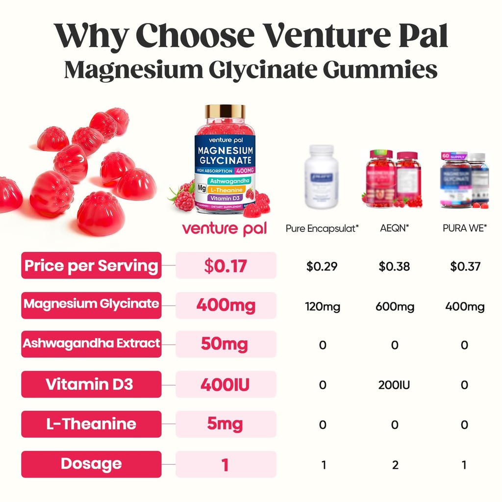 60-day-supply-magnesium-glycinate-400mg--2.jpg