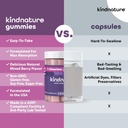 kindnature-l-theanine-gummies-200mg-calm-4.jpg