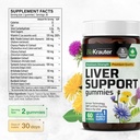 bio-krauter-liver-supplement-gummies---6-3.jpg