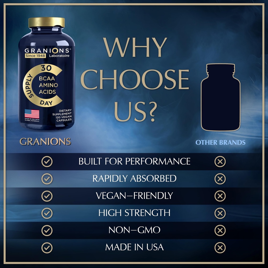 essential-amino-acids-supplement-for-men-3.jpg
