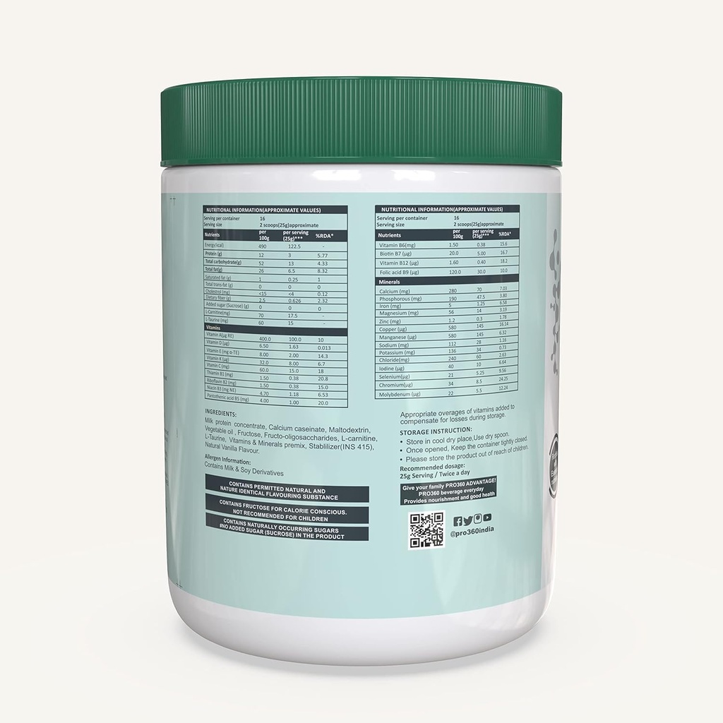 nefro-lp-fka-nephro-lp-non-dialysis-care-3.jpg