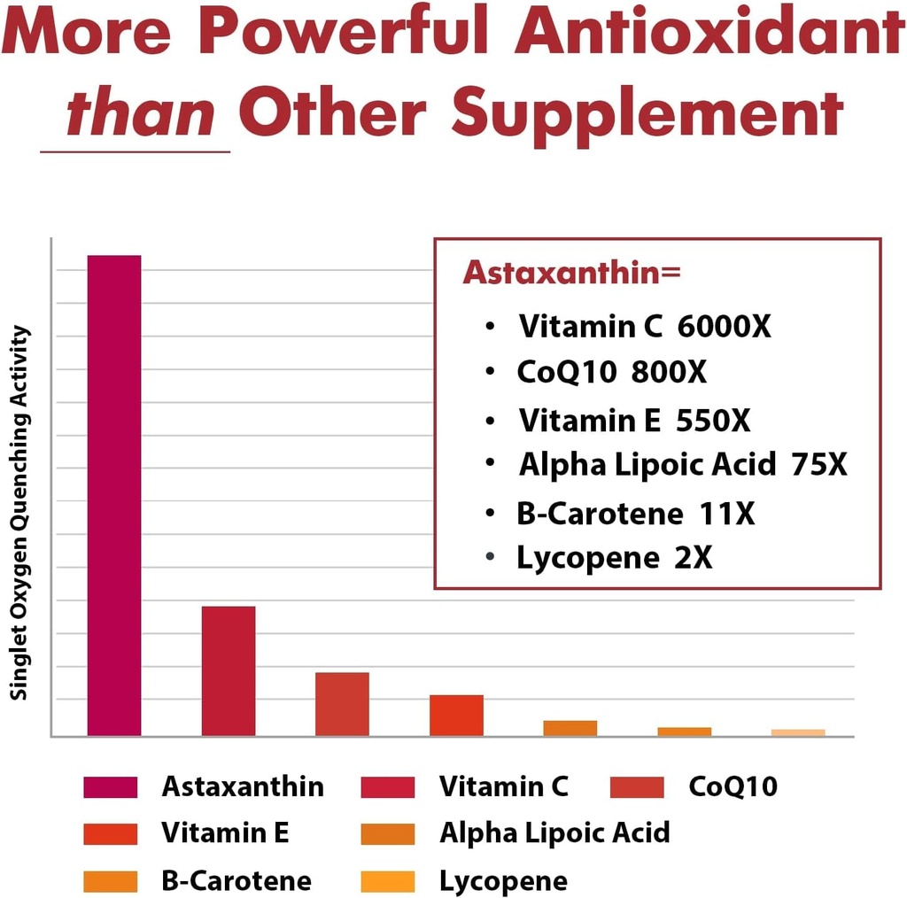 liposomal-astaxanthin-supplement-24-mg-m-2.jpg
